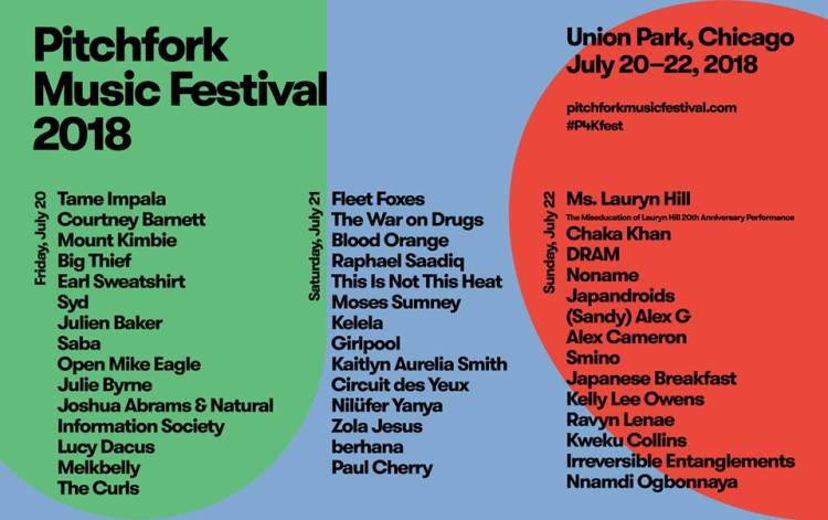 Pitchfork Fest 2018